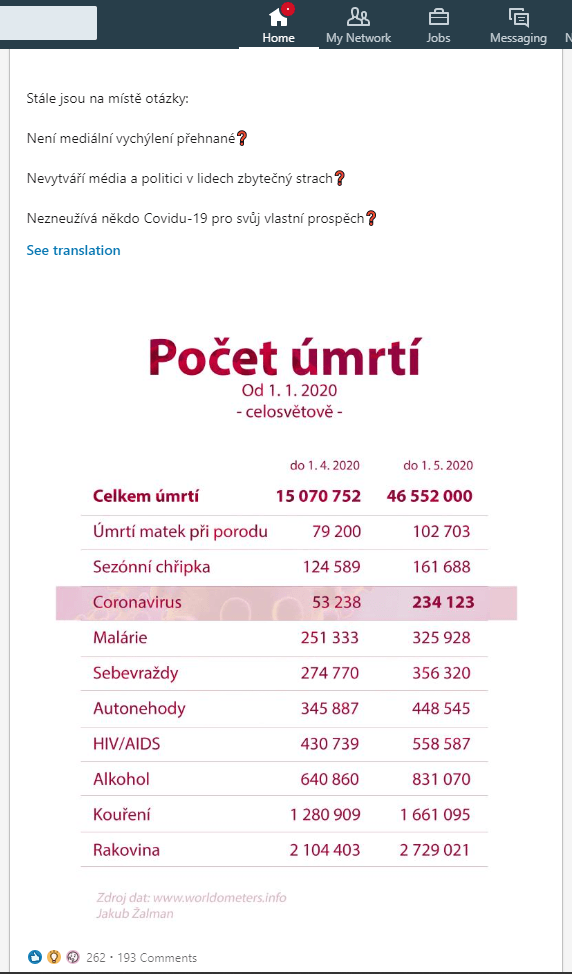 Tabulka z Linkedinu